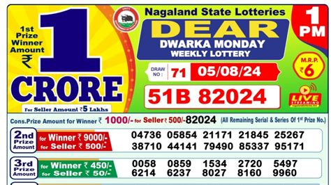 lottery sambad 5 tarikh